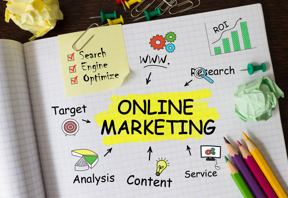 Illustration over online marketing for at illustrere en online markedsføringsstrategi